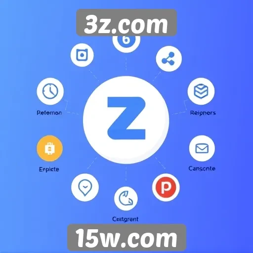 Análise das funcionalidades do site 3z.com